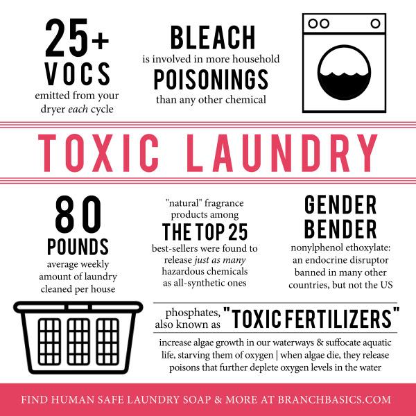 dangerous detergents laundry chemicals branch basics